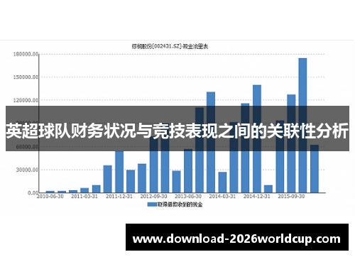 英超球队财务状况与竞技表现之间的关联性分析