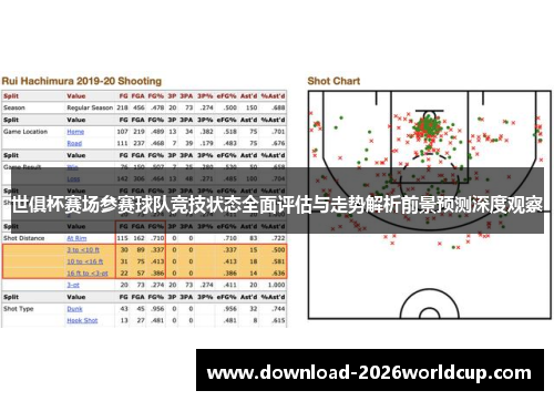 世俱杯赛场参赛球队竞技状态全面评估与走势解析前景预测深度观察