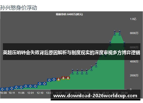 英超压哨转会失败背后原因解析与制度现实的深度审视多方博弈逻辑