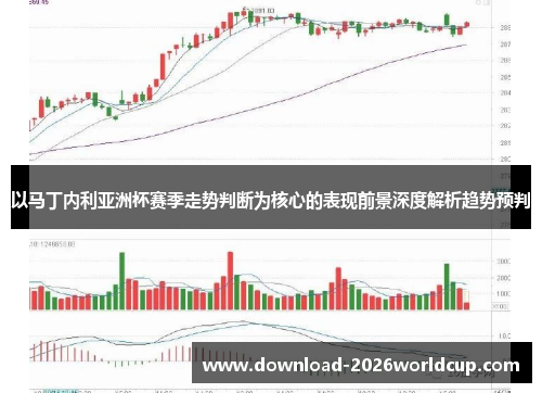 以马丁内利亚洲杯赛季走势判断为核心的表现前景深度解析趋势预判