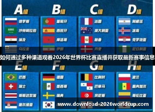 如何通过多种渠道观看2026年世界杯比赛直播并获取最新赛事信息