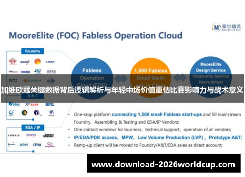 加维欧冠关键数据背后逻辑解析与年轻中场价值重估比赛影响力与战术意义