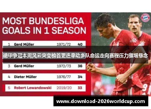 德甲争冠本周风云突变榜首更迭牵动多队命运走向赛程压力骤增悬念 德甲争冠本周风云突变榜首更迭牵动多队命运走向赛程压力骤增悬念