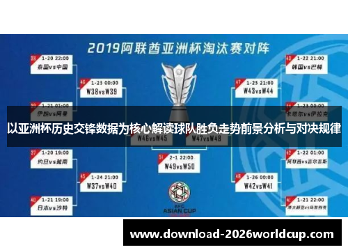 以亚洲杯历史交锋数据为核心解读球队胜负走势前景分析与对决规律