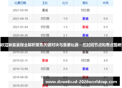 欧冠联赛赛程全解析聚焦关键对决与重要比赛一览时间节点和看点前瞻