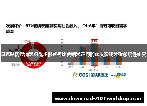 国家队伤停消息对战术部署与比赛结果走向的深度影响分析系统性研究