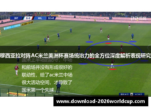 穆西亚拉对阵AC米兰美洲杯赛场统治力的全方位深度解析表现研究